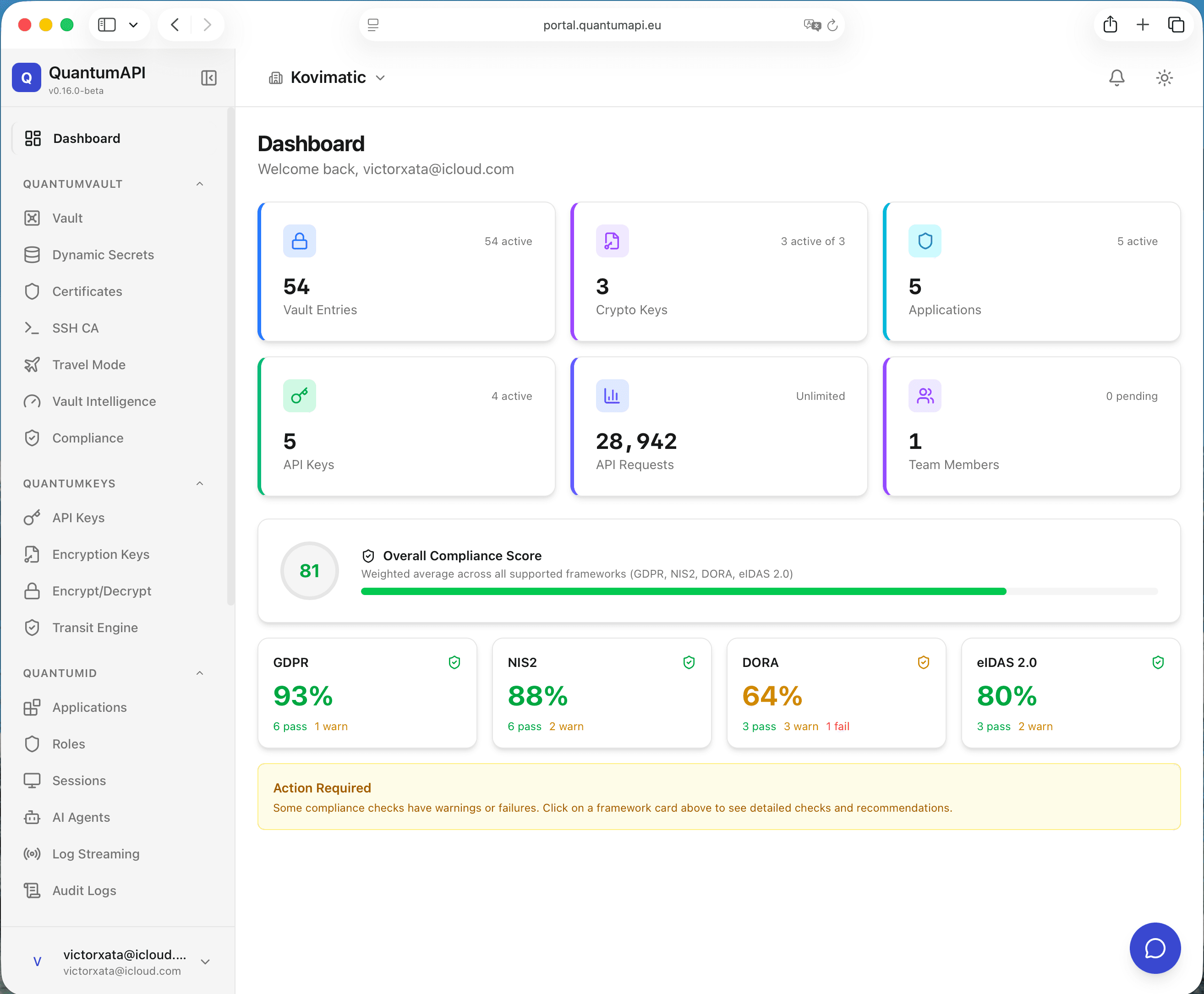 QuantumAPI Dashboard — vault entries, encryption keys, compliance score, and team management